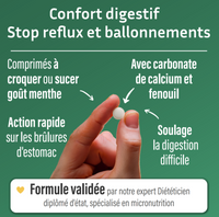 Stop Reflux