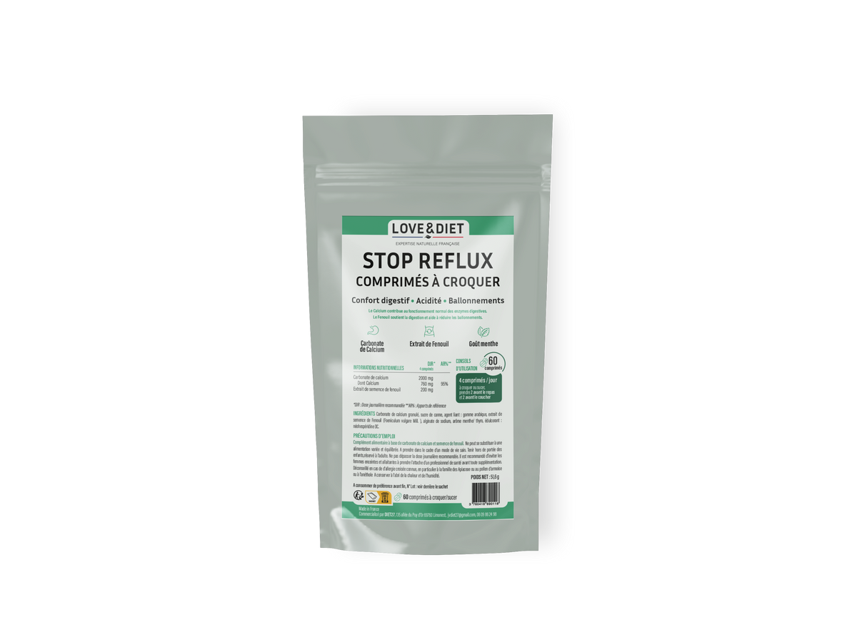 Stop Reflux