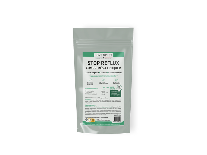 Stop Reflux